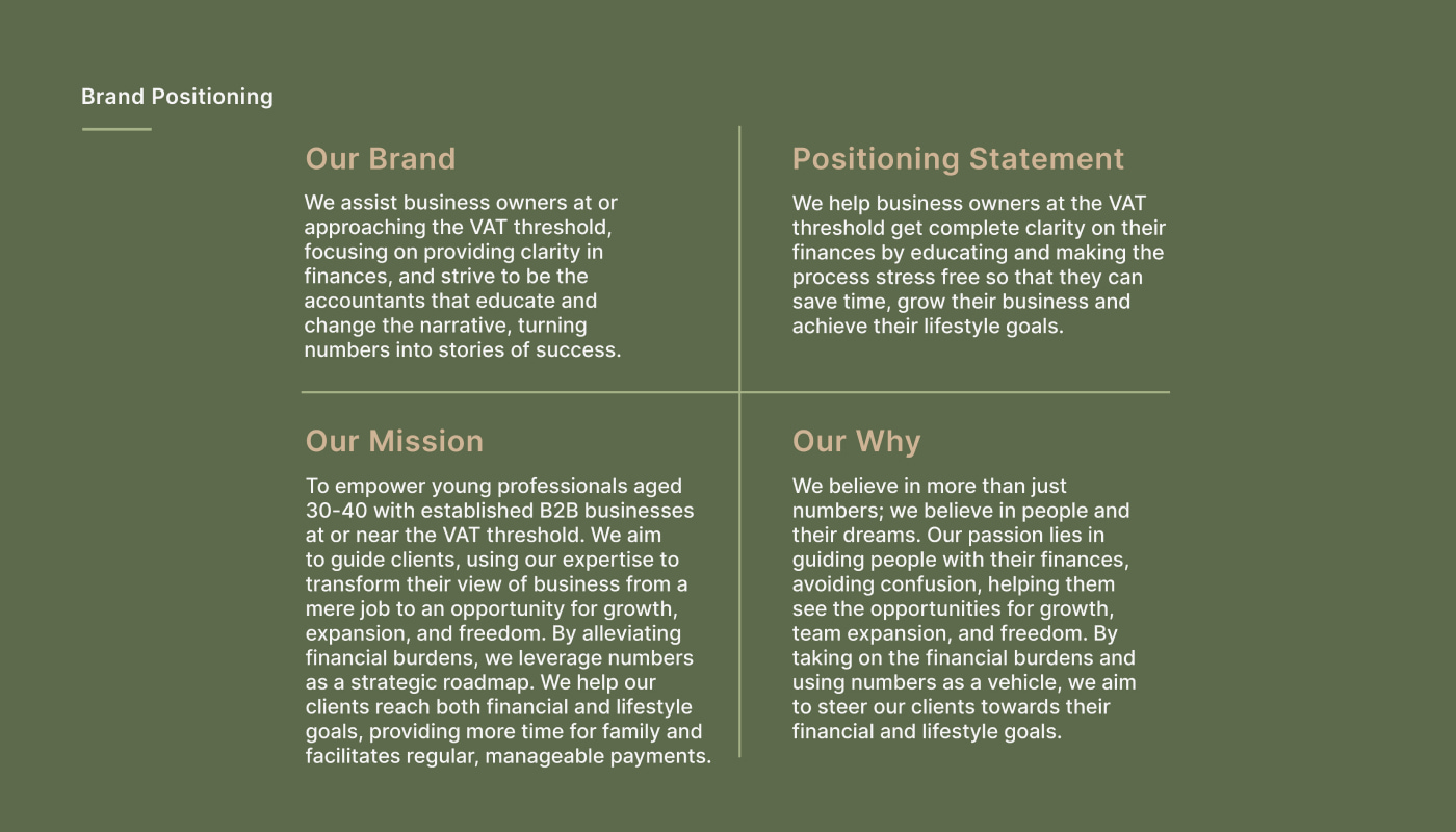 Accounting branding brand strategy for Achieve Accounting