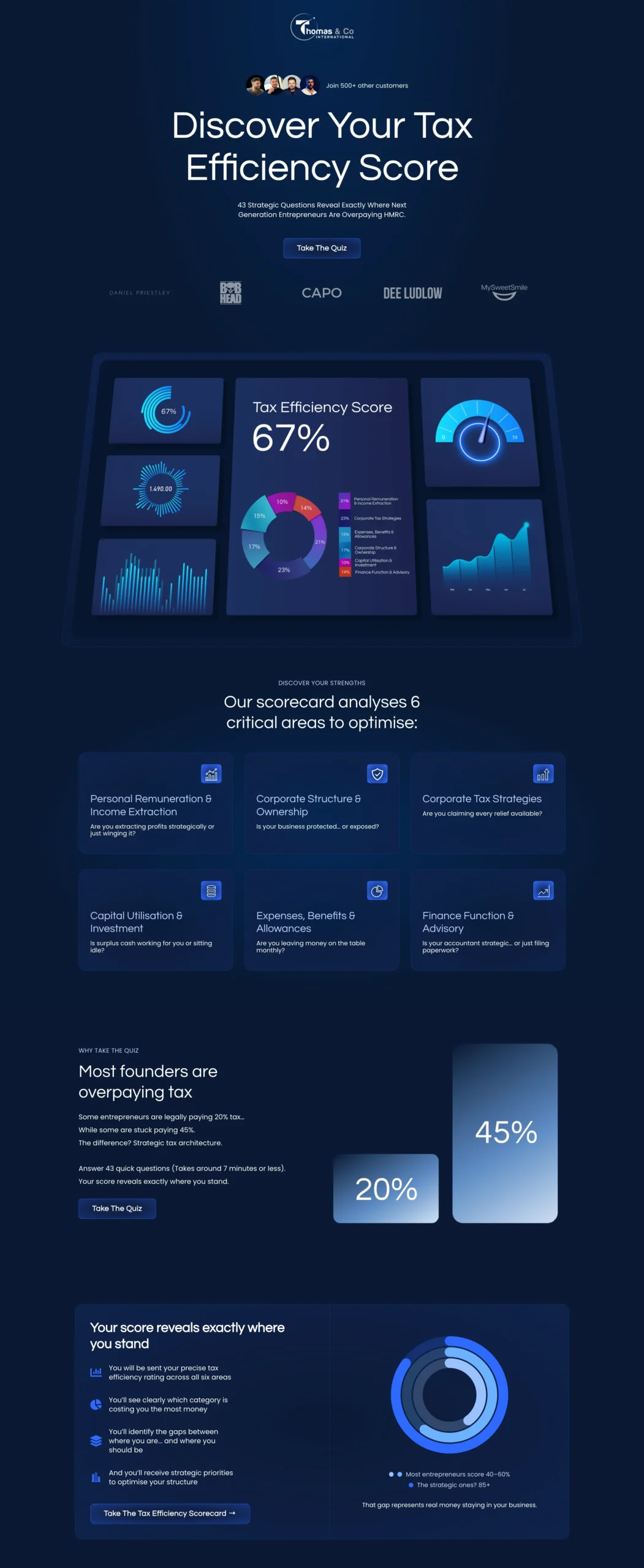 Josh Thomas Accounting Tax Scorecard Landing Page Custom Built Website Design and Build